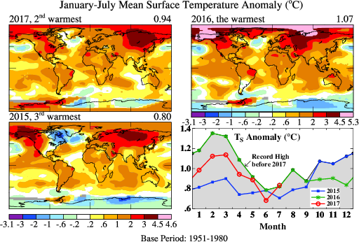 jan-july-mean-surface-temp.png