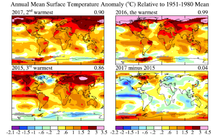 Fig. 2. Temperature anomalies in 2017, 2016 and 2015 relative to 1951-1980 base period. The lower right map shows the difference between the 2017 and 2015 maps. We use the 1951-1980 base period for maps because of more limited global data coverage in 1880-1920.