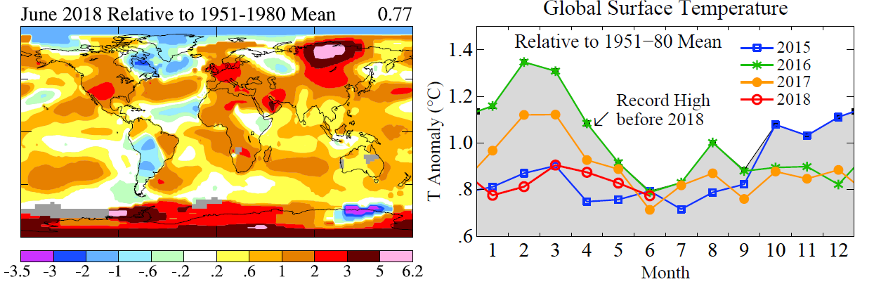 june temp fig1.png