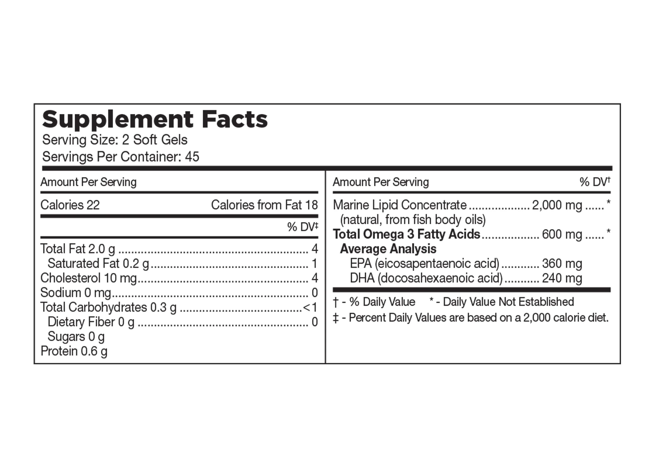 Fish Oils Supplement Facts.jpg