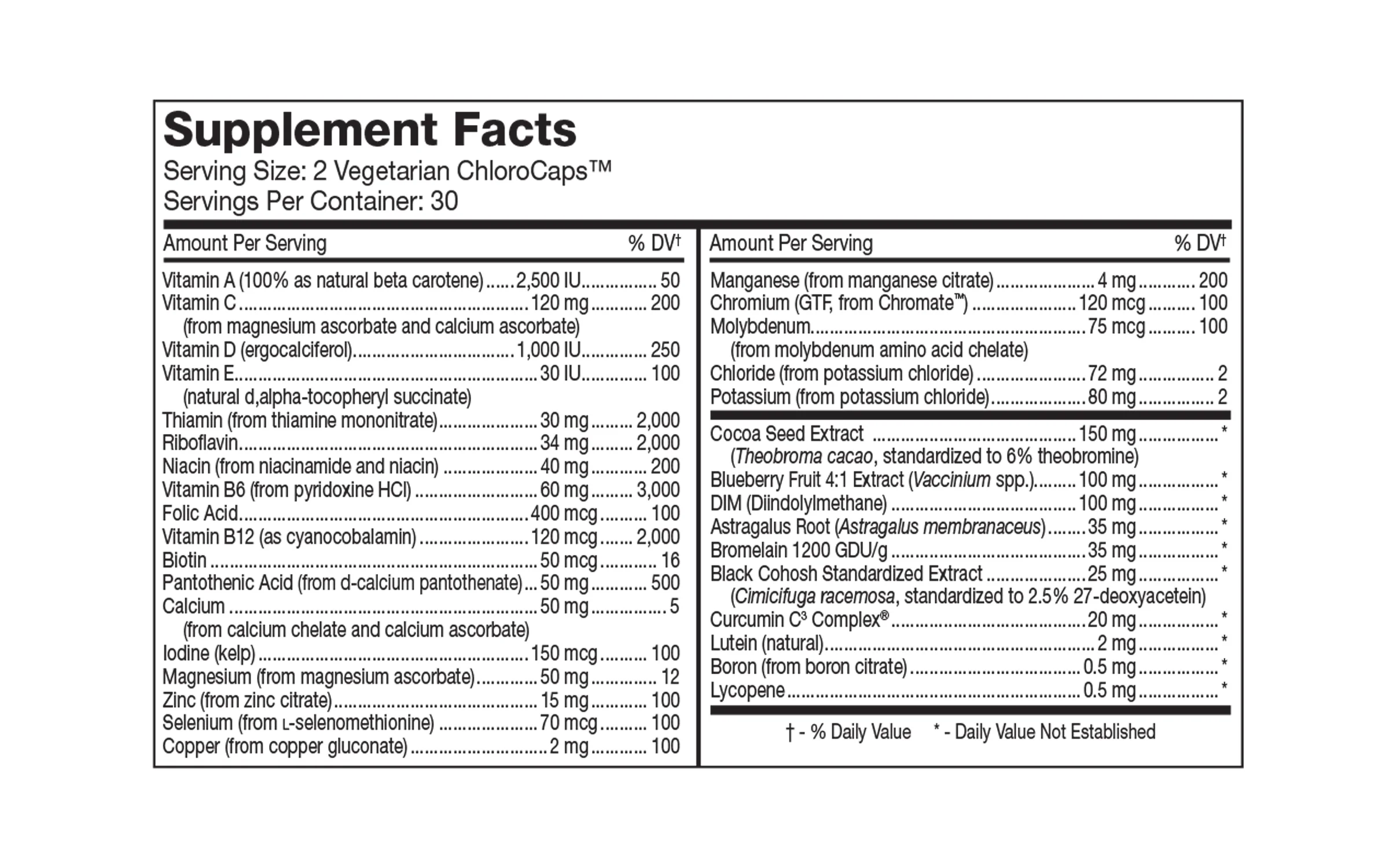 Women's Multivitamin Supplement Facts.jpg