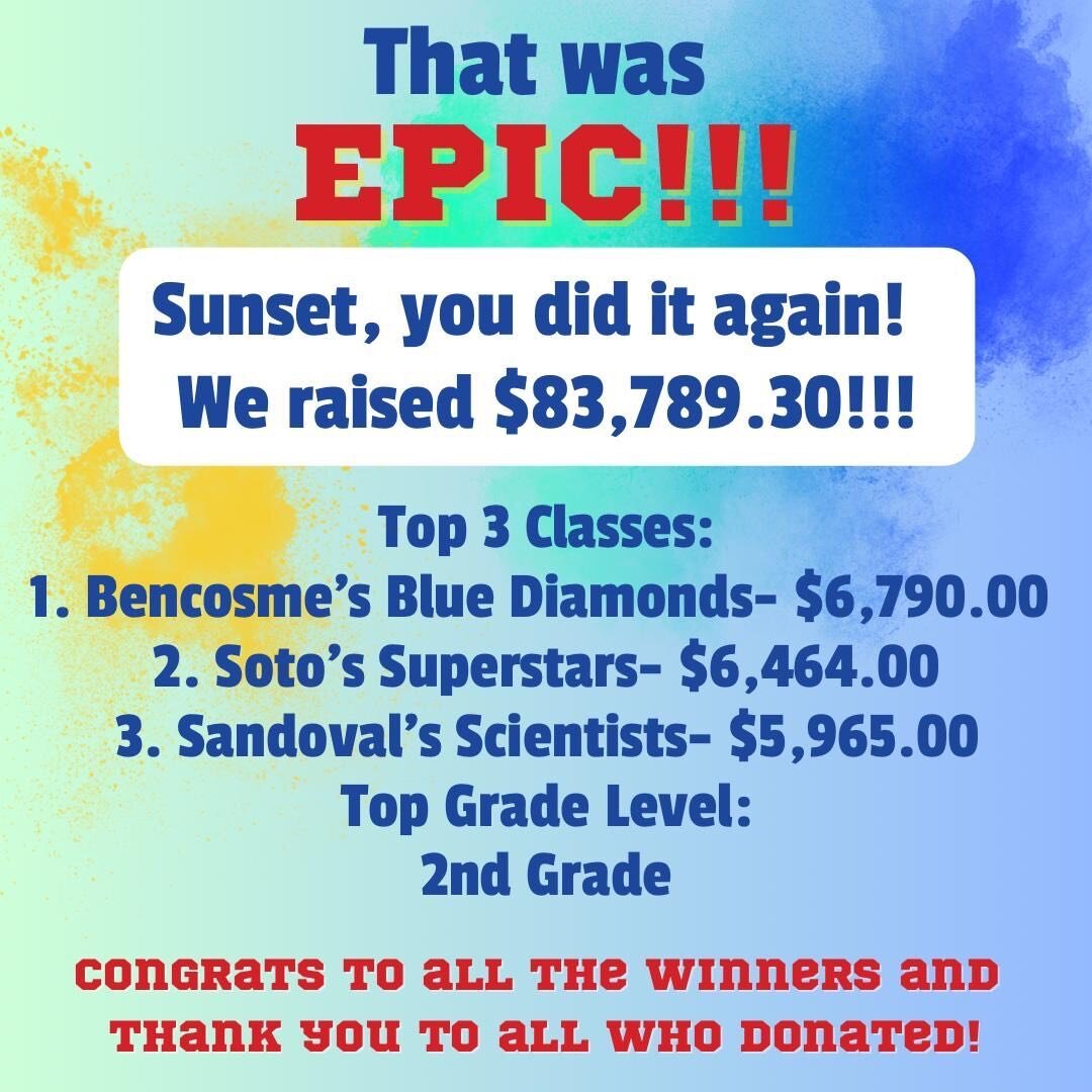 🏆 Congratulations to our Winners!!! 🏆

- Students in Ms. Bencosme's Class will each receive an Oculus Virtual Reality Headset and a Pizza Party!

- Students in Ms. Soto's Class will each receive a set of Headphones and a Pizza Party! 

- Students i