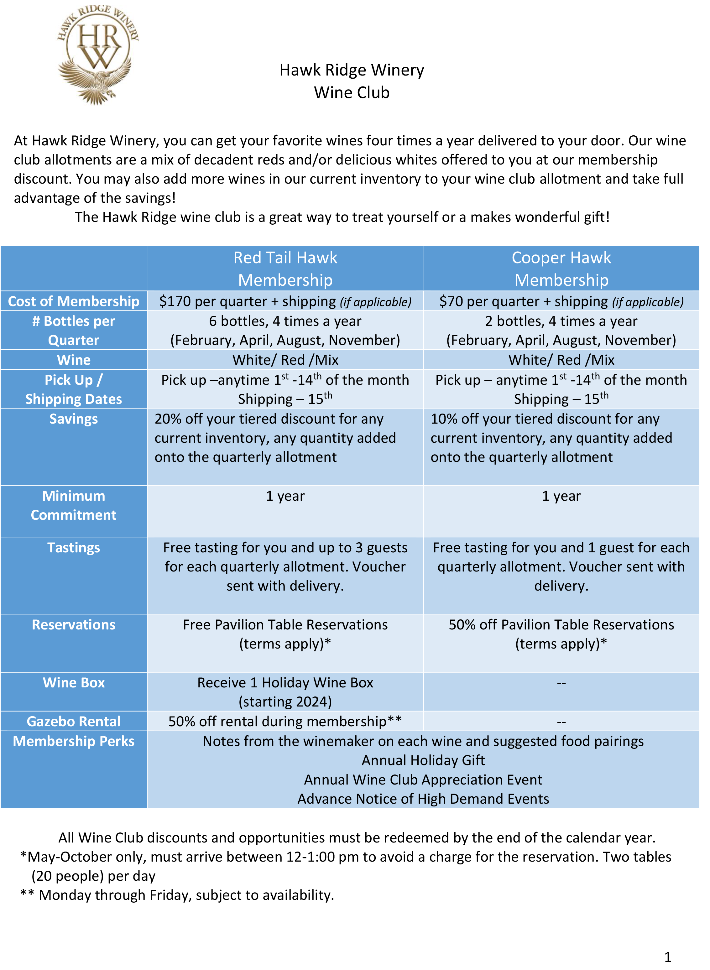 Wine Club Info — Hawk Ridge Winery