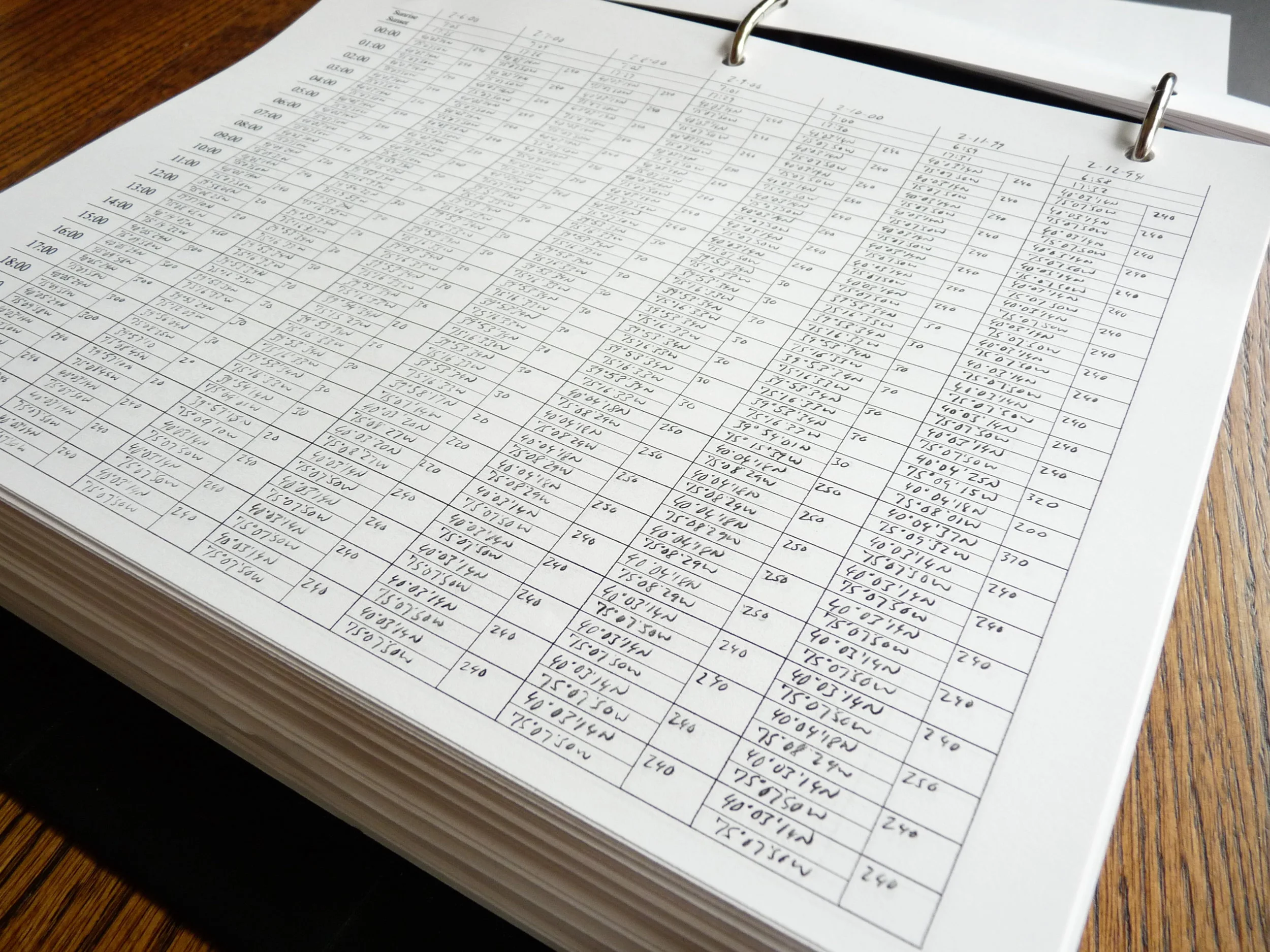  Logbook 