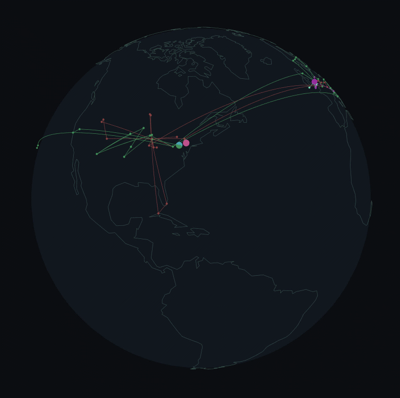 GlobeTime.gif