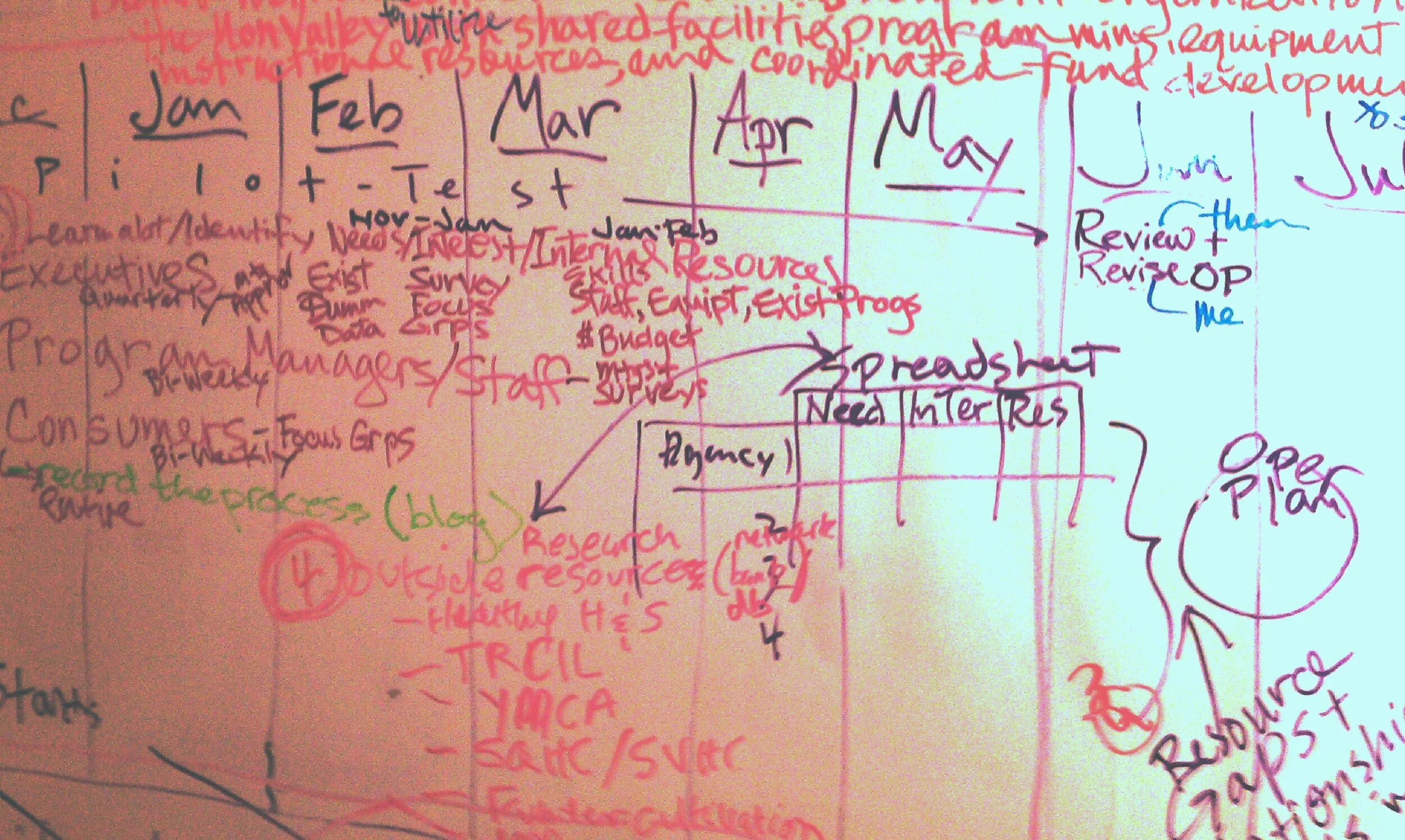 Grantepreneur.com-Home Office Erasable Wall Gantt.jpg