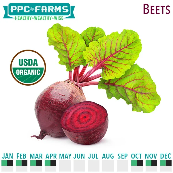Beets