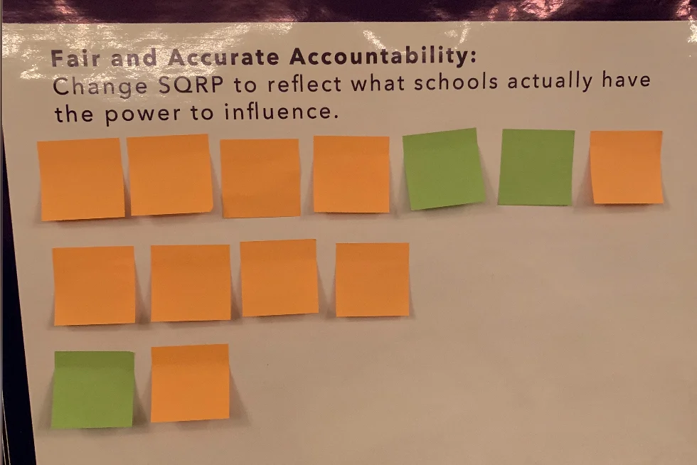 The Issues - Fair and Accurate Accountability