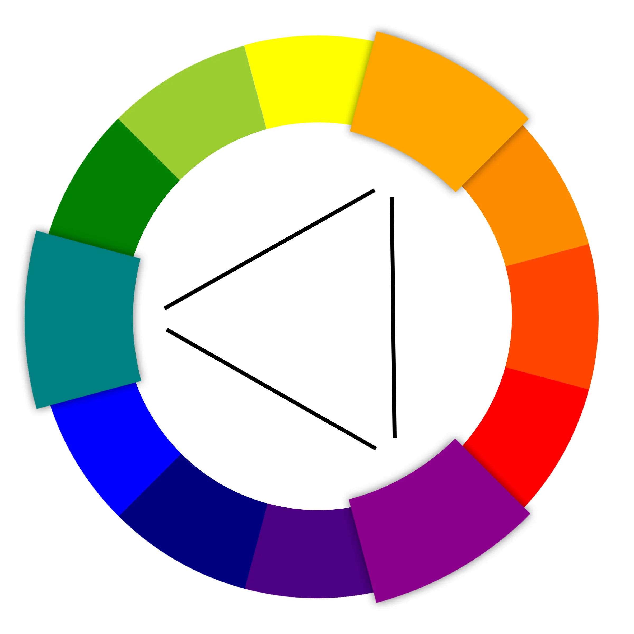 what are triadic colors – Image 10