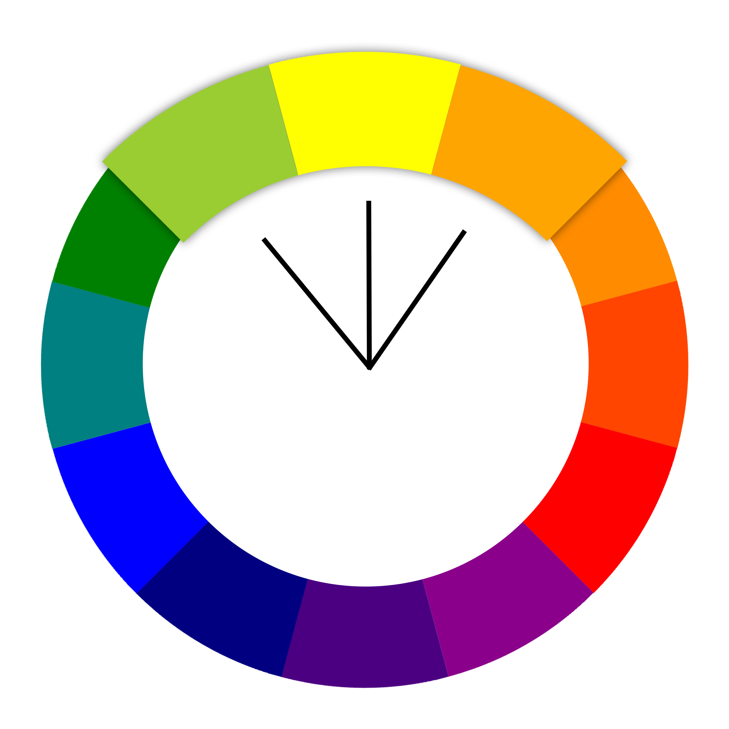 Analogous-Green-Yellow-Orange-Color-Wheel.jpg