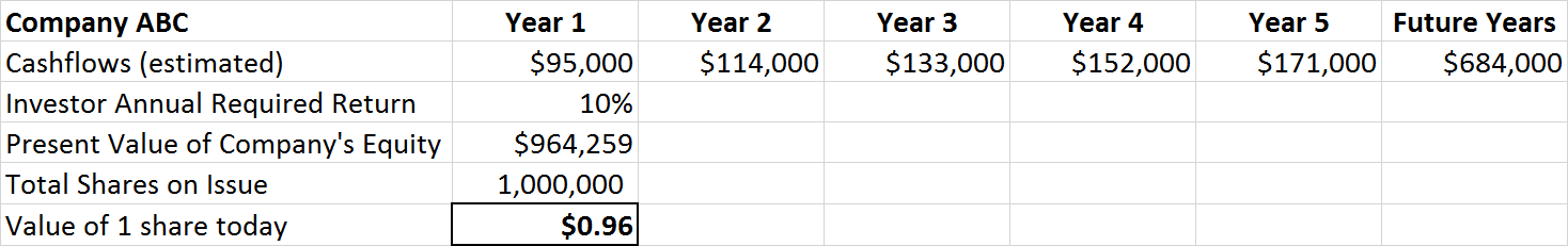 Table 2.png