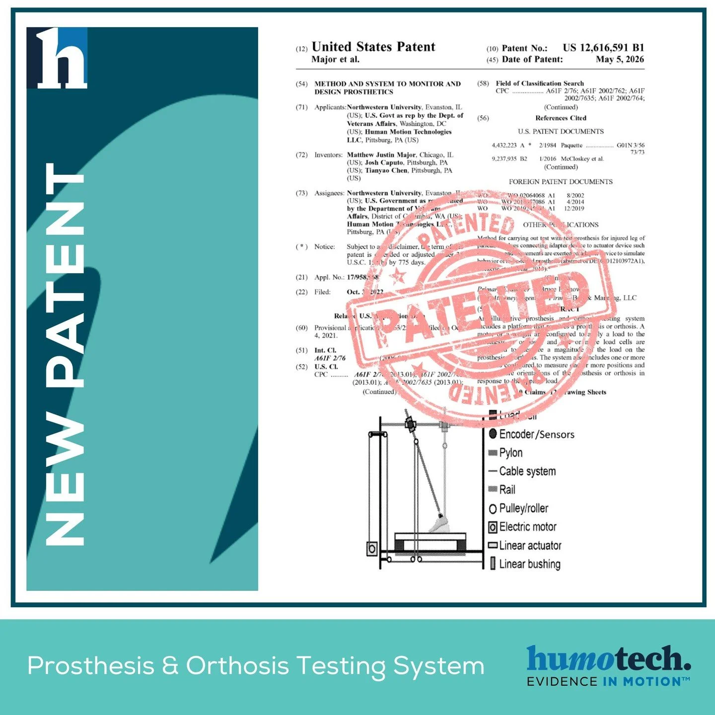 Humotech has been granted a patent for a prosthesis and orthosis testing system (US12616591B1).

The work began in 2020, when Josh Caputo, Matty Major, and Tianyao Chen set out to address a common challenge: meaningful device testing is often limited