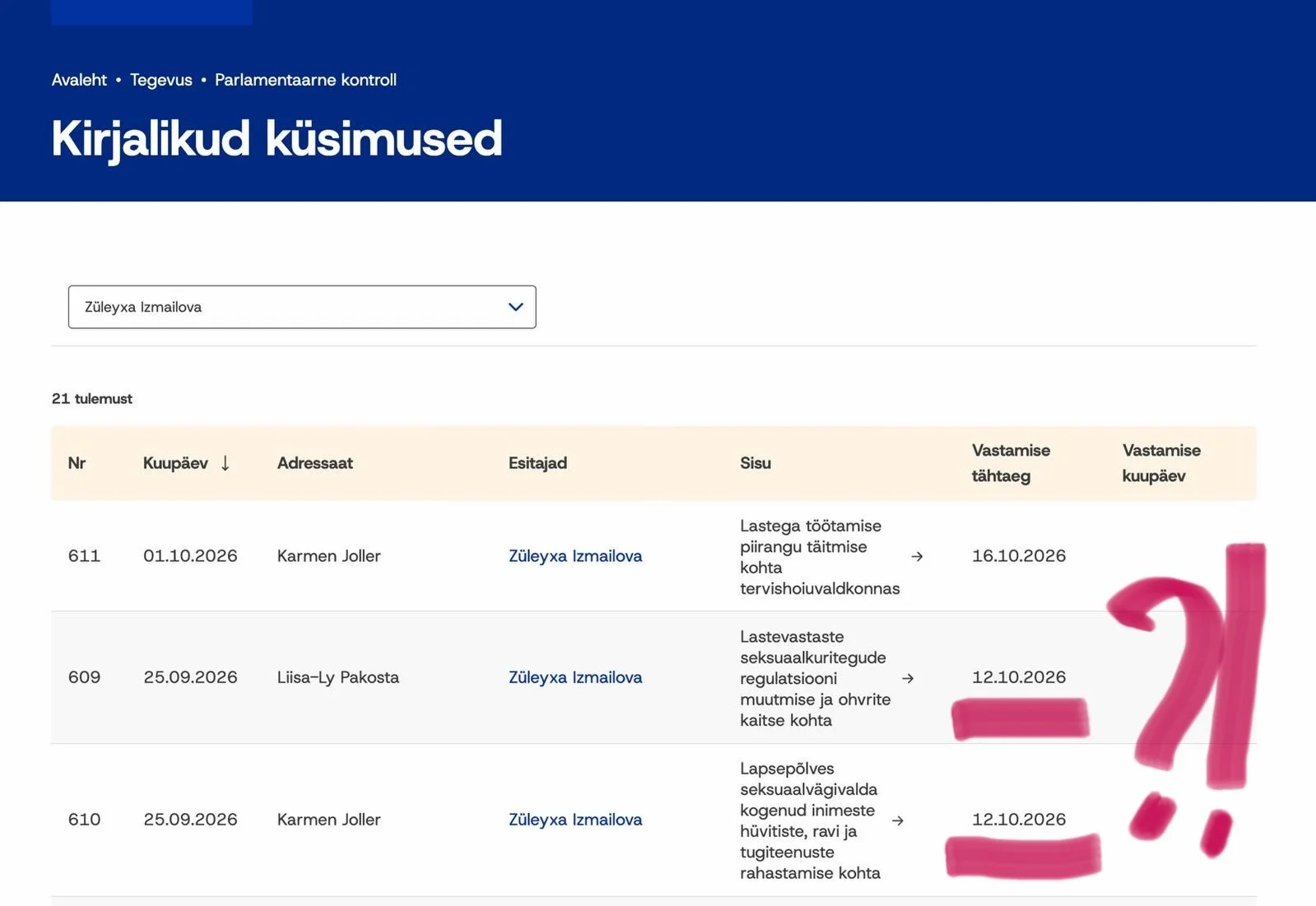 Miks Joller ja Pakosta ei vasta k&uuml;simustele ja takistavad parlamentaarset kontrolli❓

Kui sotsiaaldemokraatide eeln&otilde;u lastevastaste seksuaalkuritegude regulatsiooni karmistamiseks ja ohvrite kaitse parandamiseks Riigikogus l&auml;bi kukut