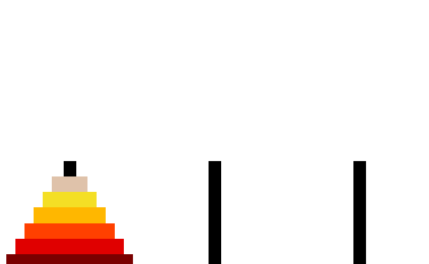 The Algorithm of an Algorithm