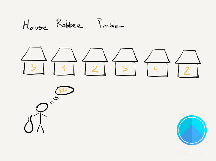 algorithim-house-robber.png