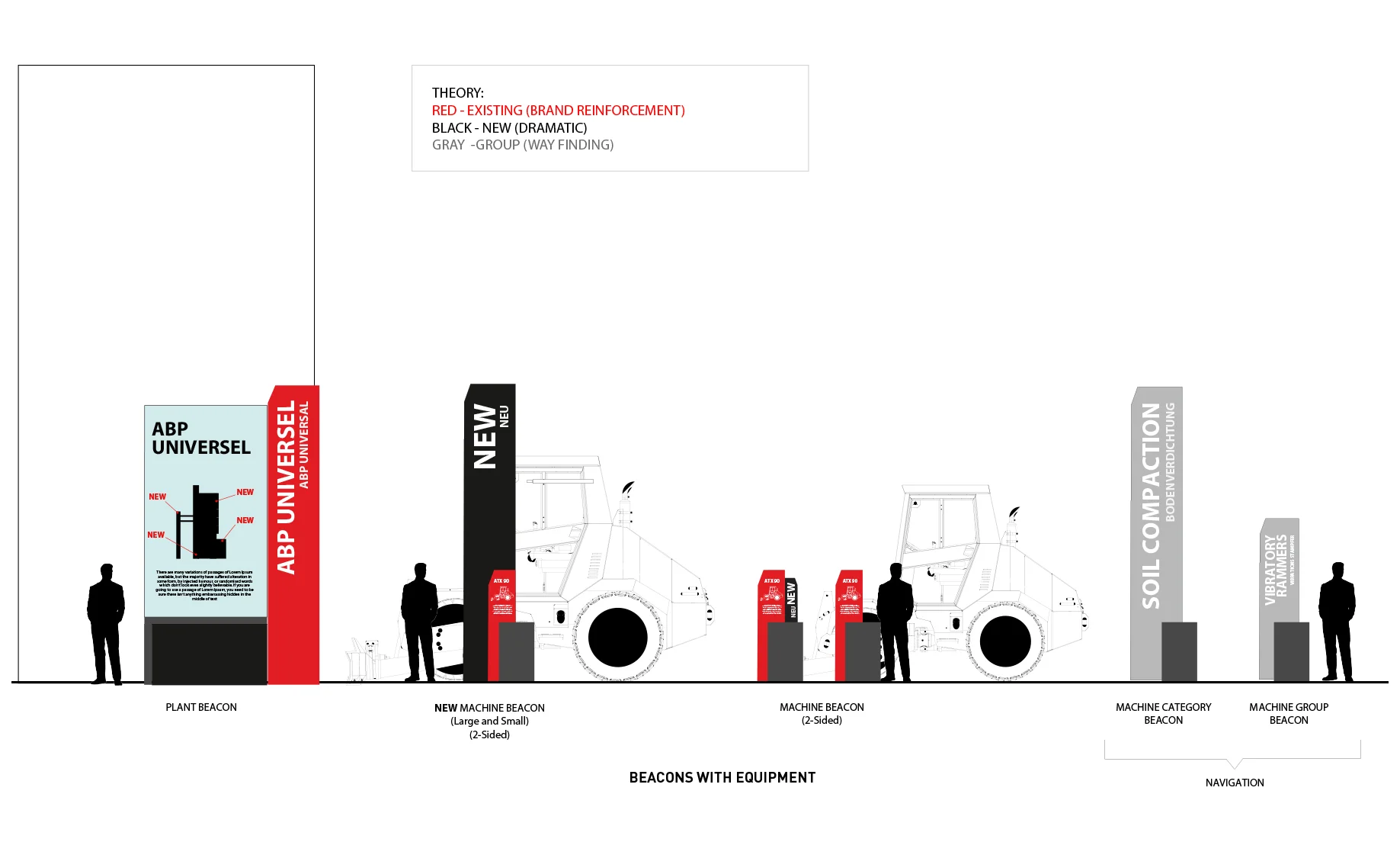 Ammann_TradeElevation4.jpg