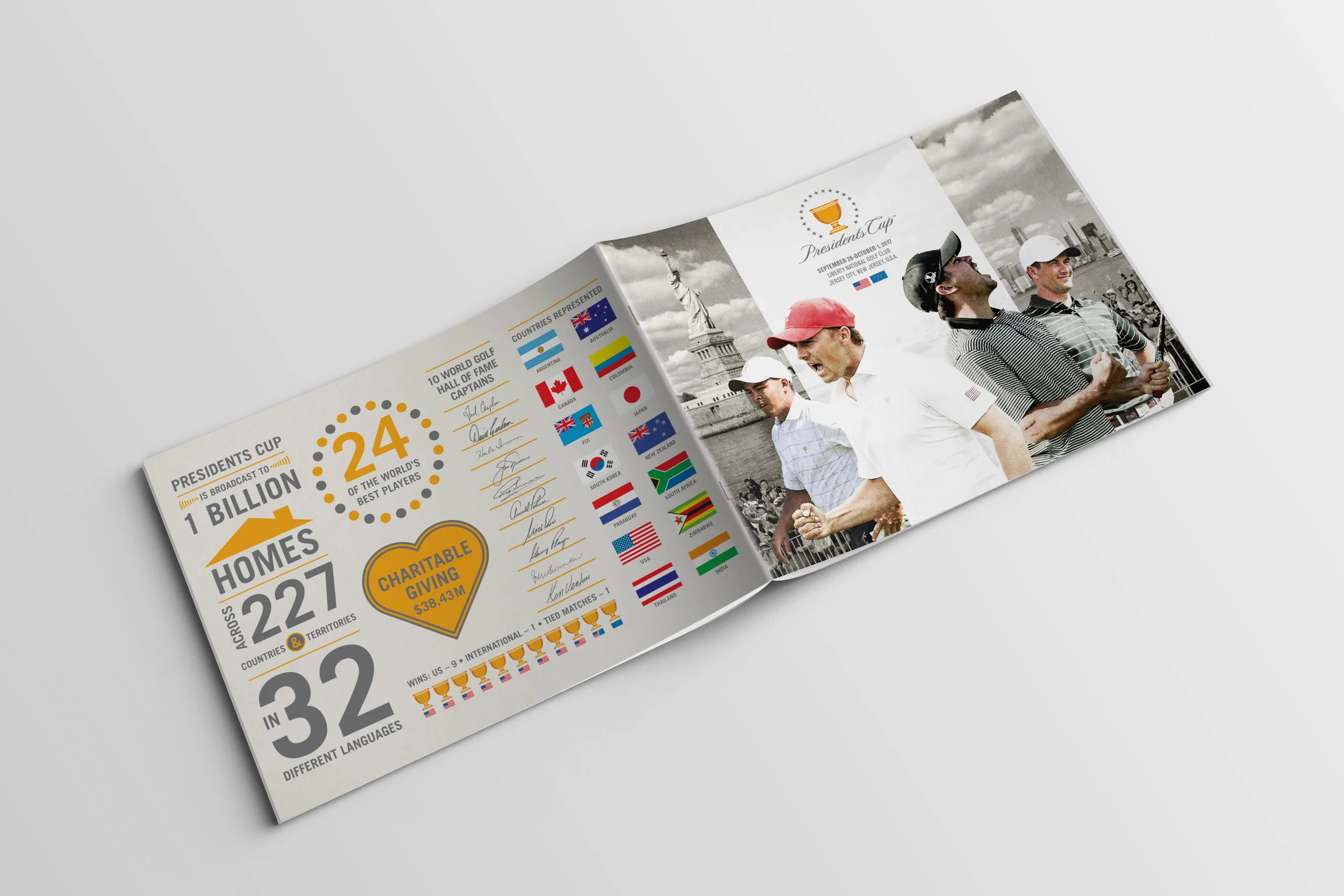 PRESIDENTS CUP BROCHURE