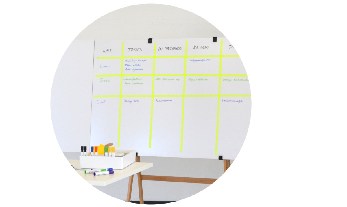 Kanban.png