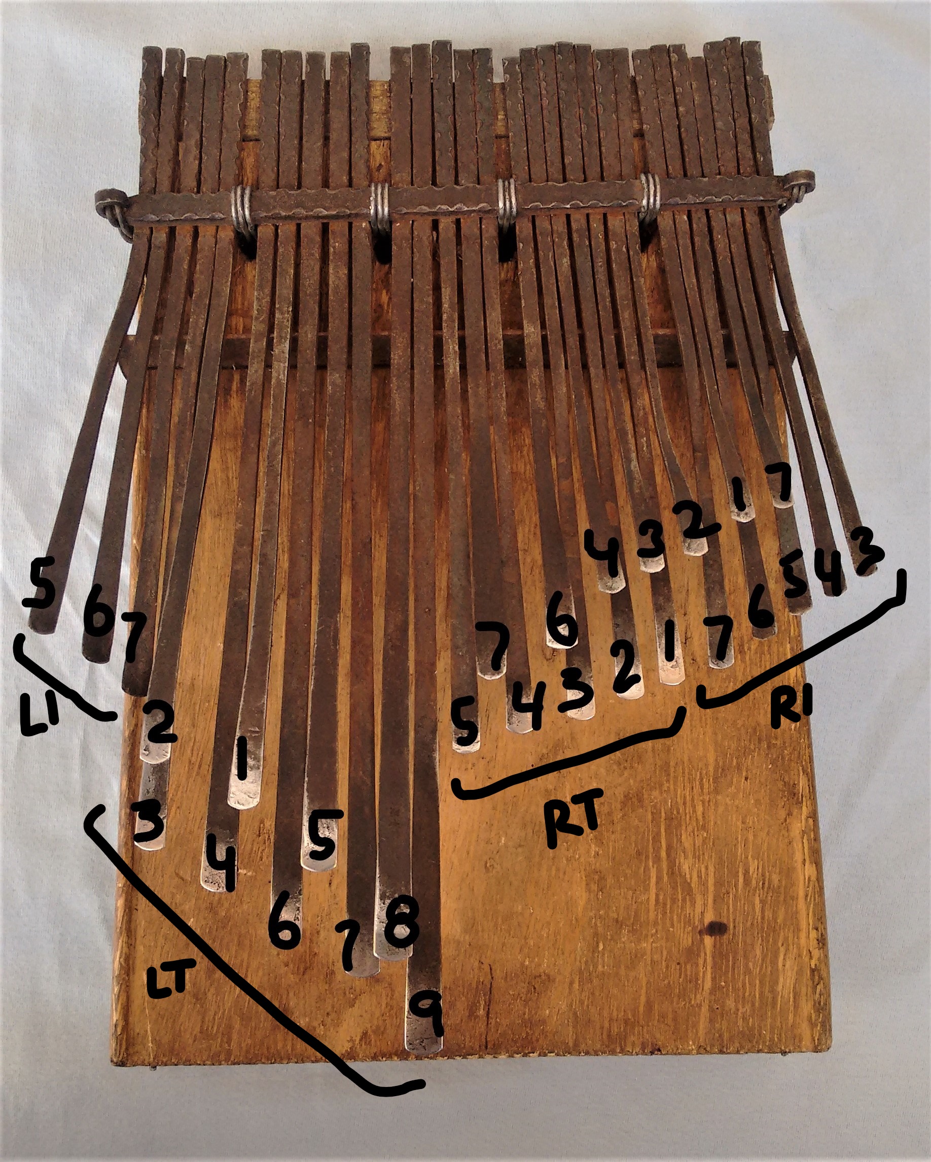 James Kamwaza's numbering system of the hera mbira. The order of the numbers follow the order of notes in the scale, but the ascending numbers correspond to a descending scale. The keys with the same numbers are octave equivalents. The notes labeled as 8 and 9 could also be named 1 and 2, but are so named to avoid repeats played by the left thumb. In this photograph I add LI, LT, RT and RI to indicate which notes are played by the Left Index, Left Thumb, Right Index and Right Thumb, respectively. The top row on the right hand side is played entirely by the Right Thumb. 