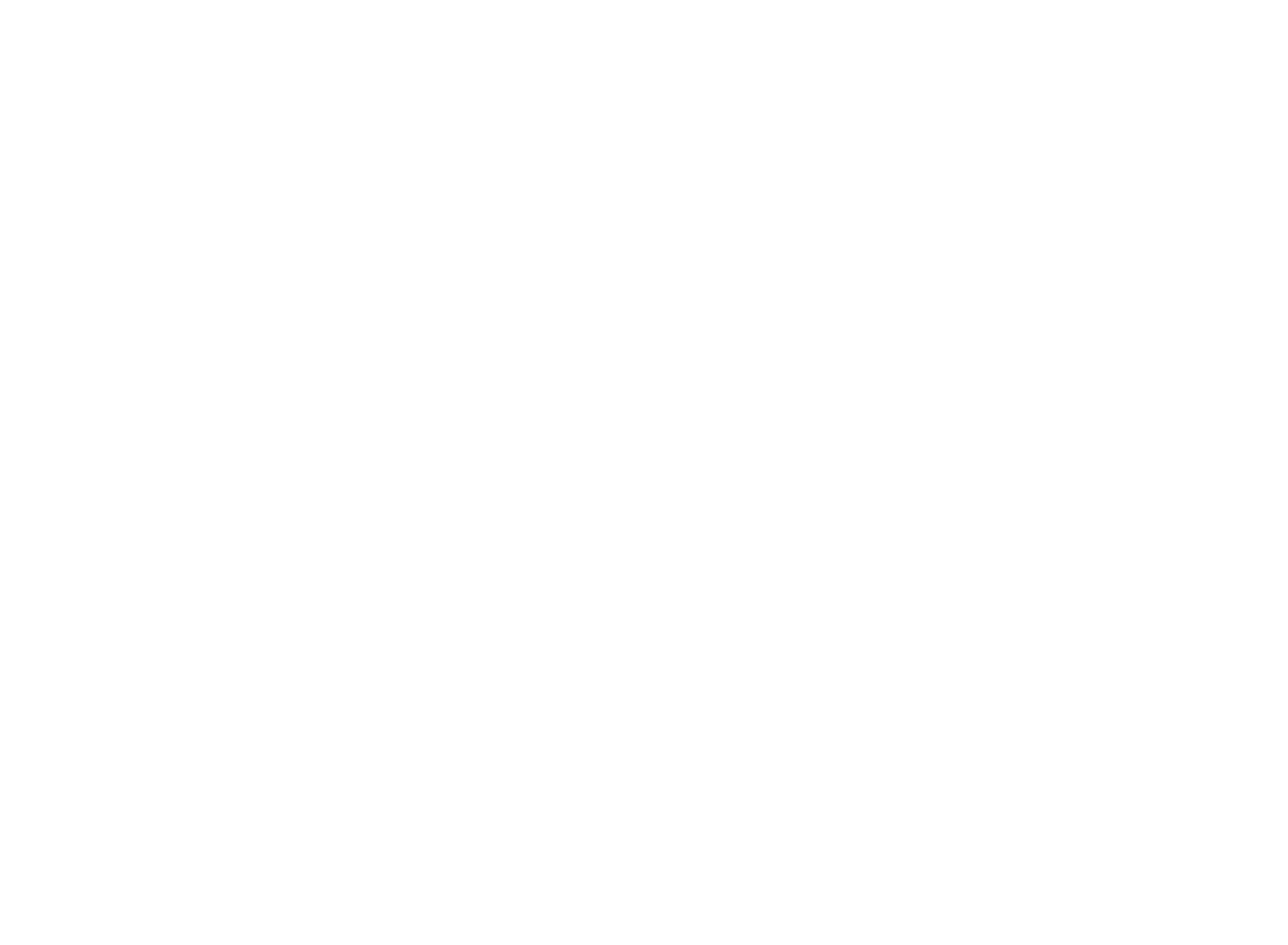 Viking Coffee Co