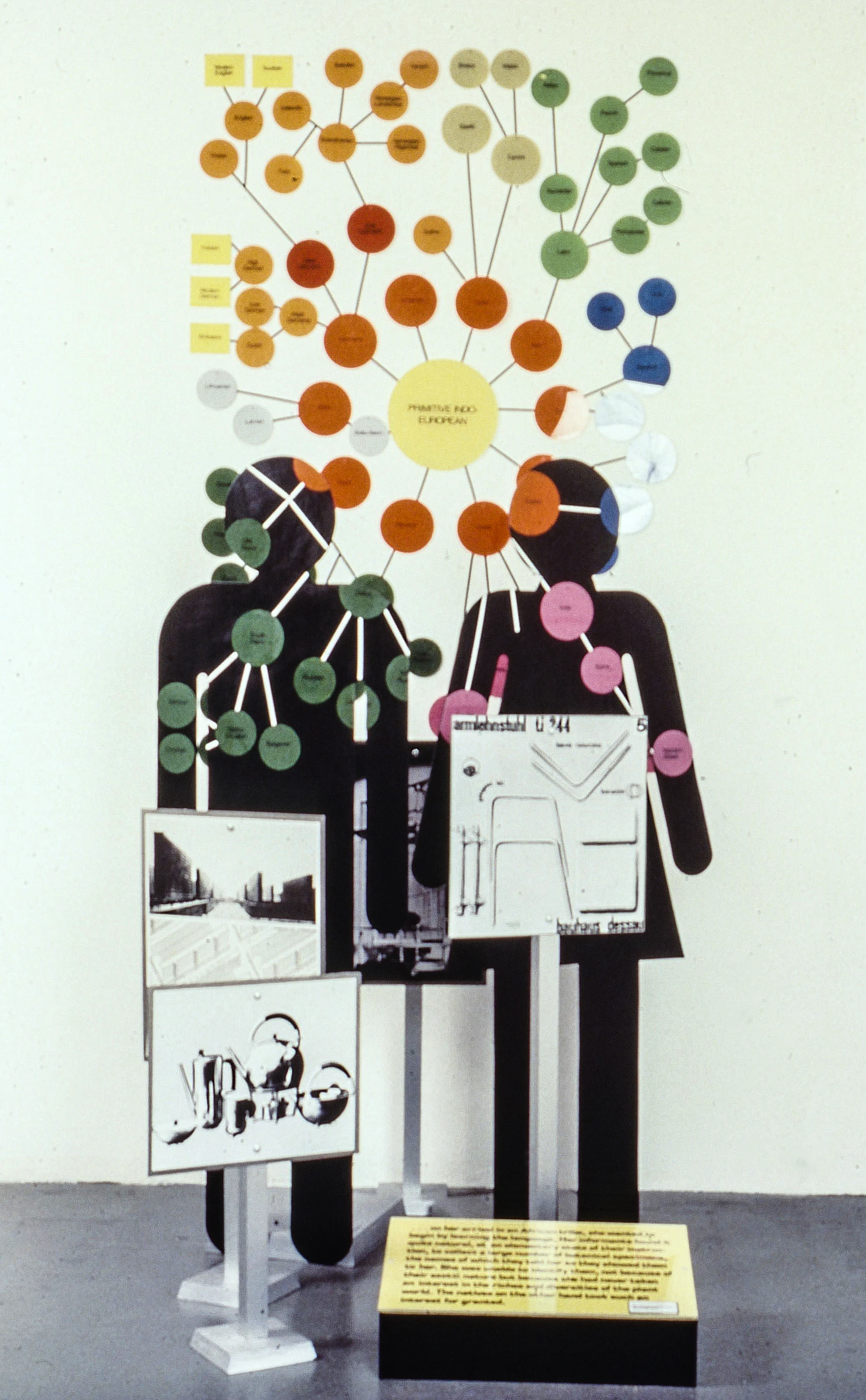 Hallwalls , Buffalo; Collaborative Installation with Lise Prown, Bronx, NY, 1989
