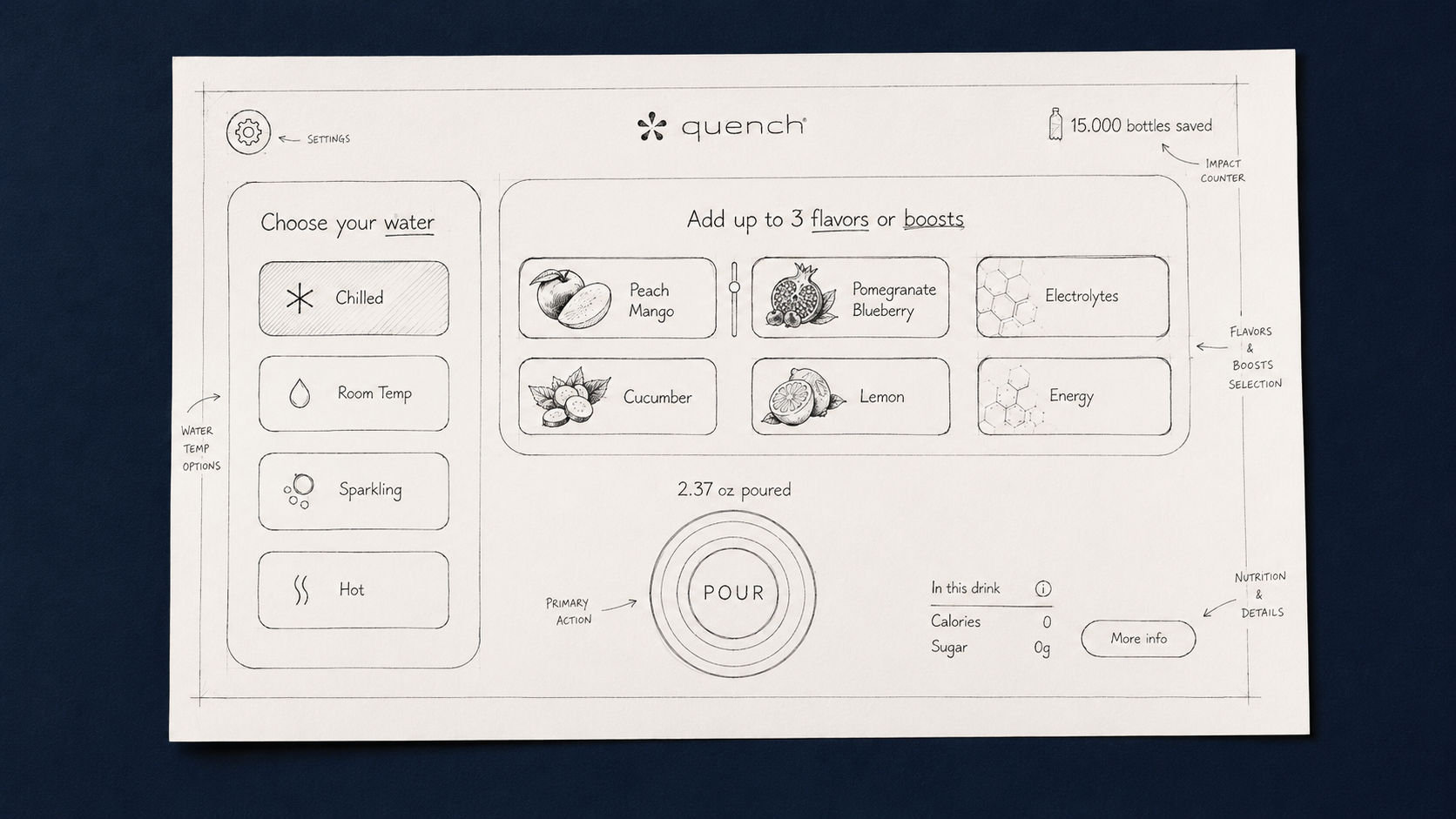 CULLIGAN_QUENCH_DESPE_DESIGN_2024_sketch.png