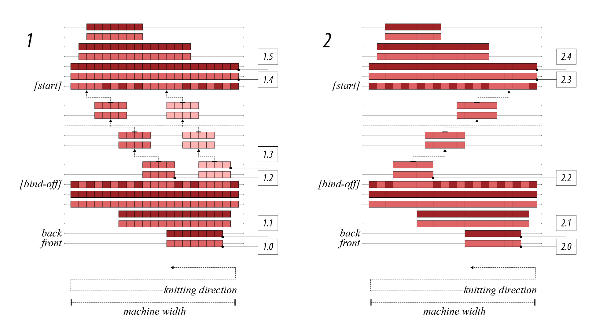 160703_surface-topologies-03.jpg