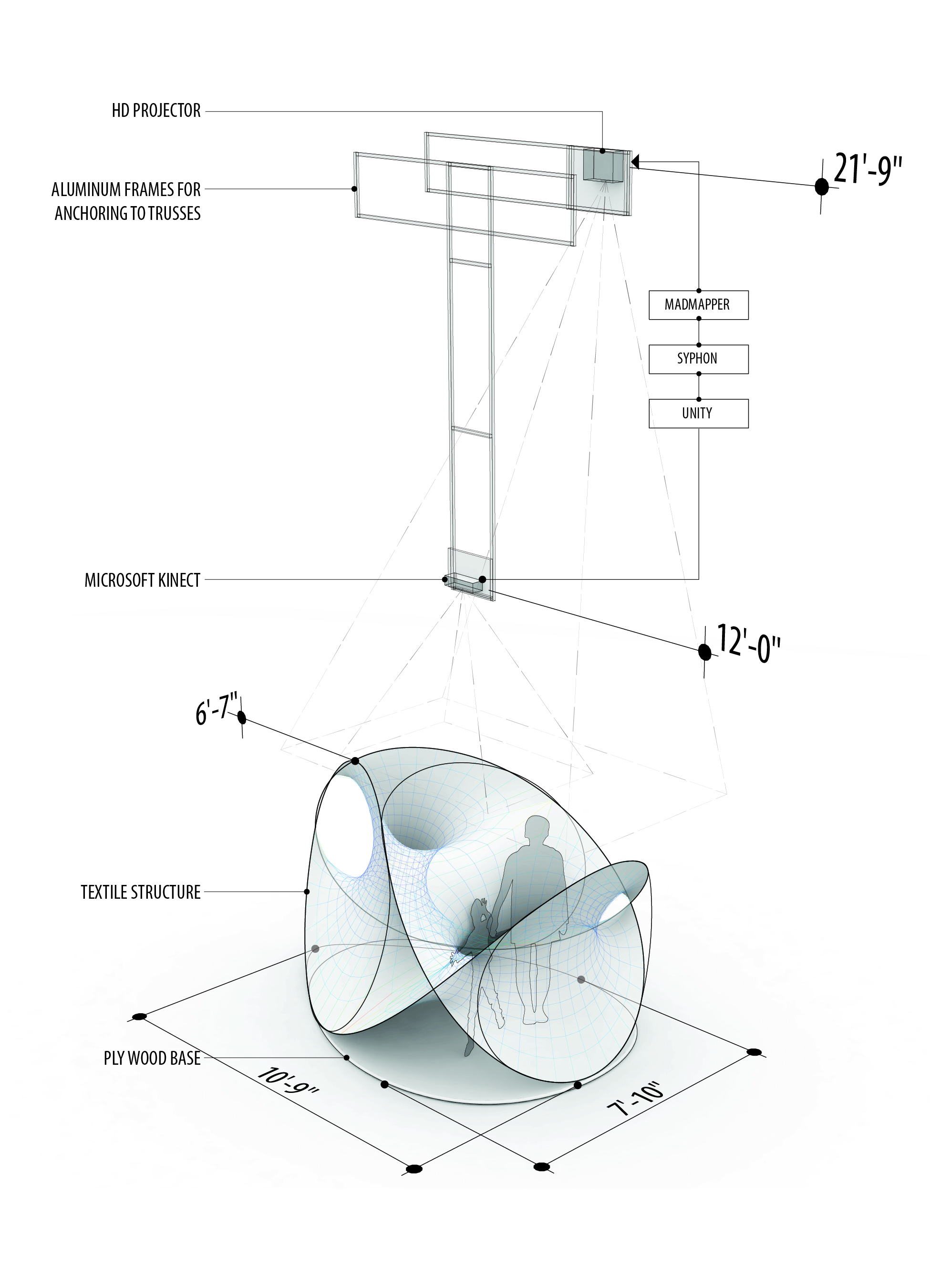 StretchPLAY_03-2_Architecture diagram.jpg