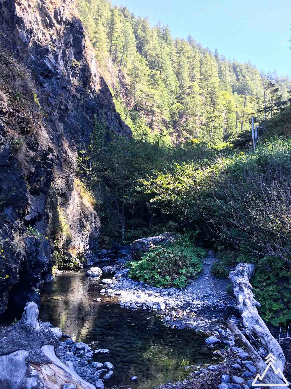 Lost Coast Trail