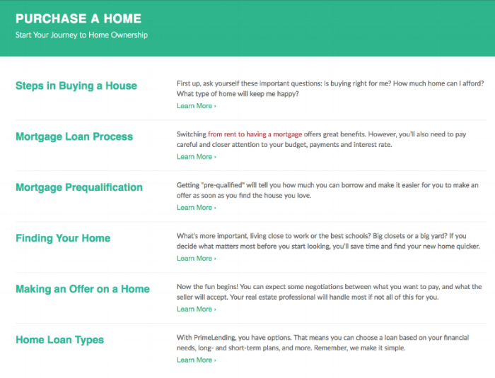 “Purchase” section of the website