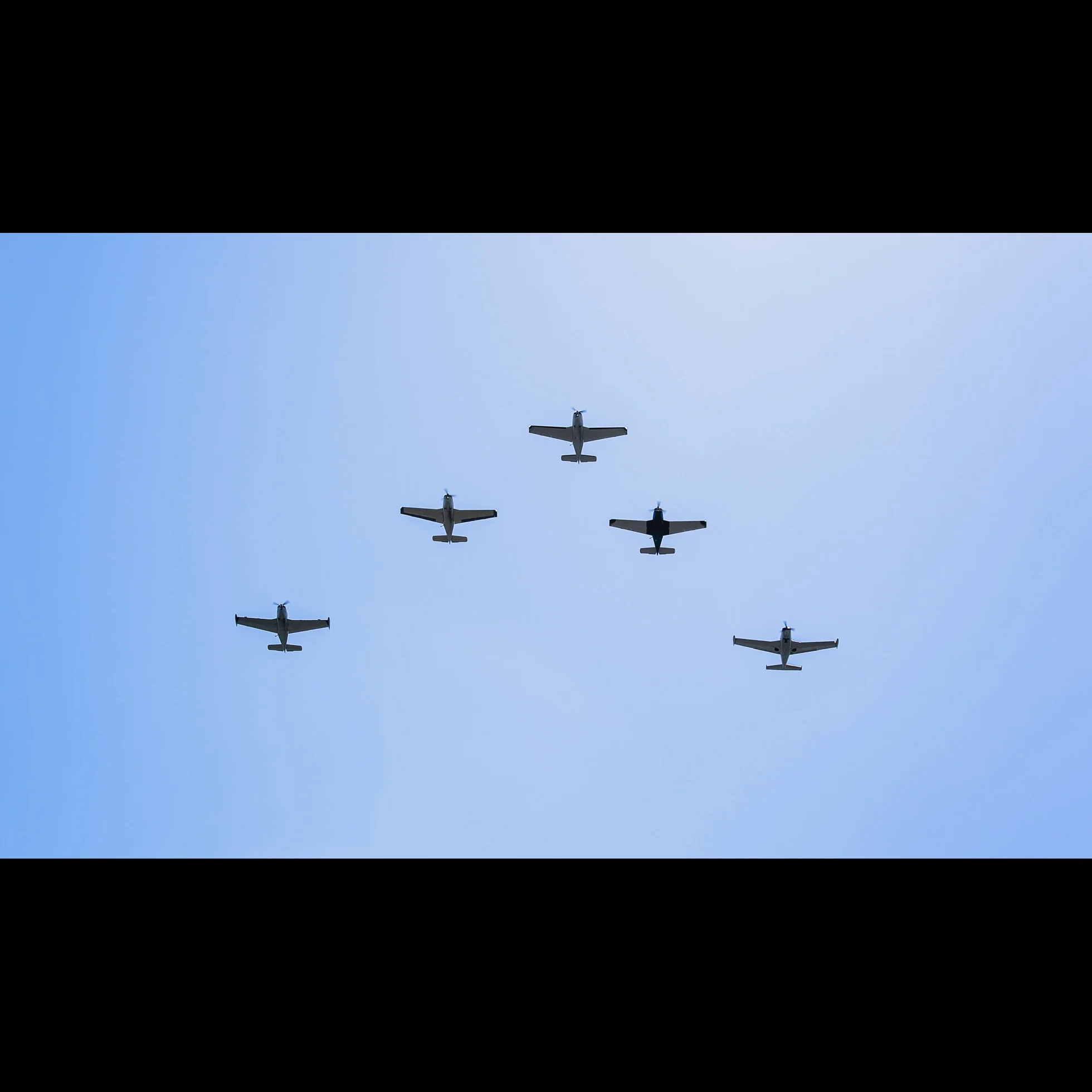 8.28 PLANE FORMATION