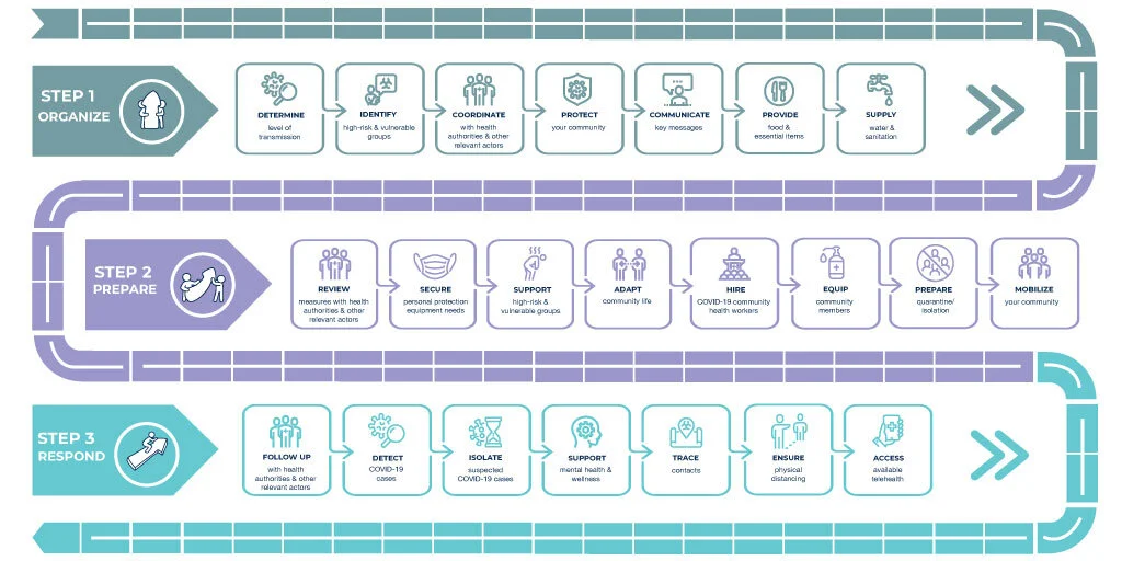 SeeChange inforgraphic.jpg