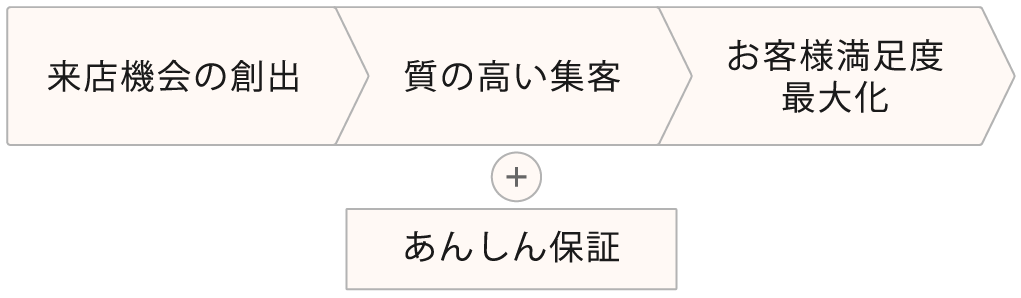 時系列 のコピー-8.png