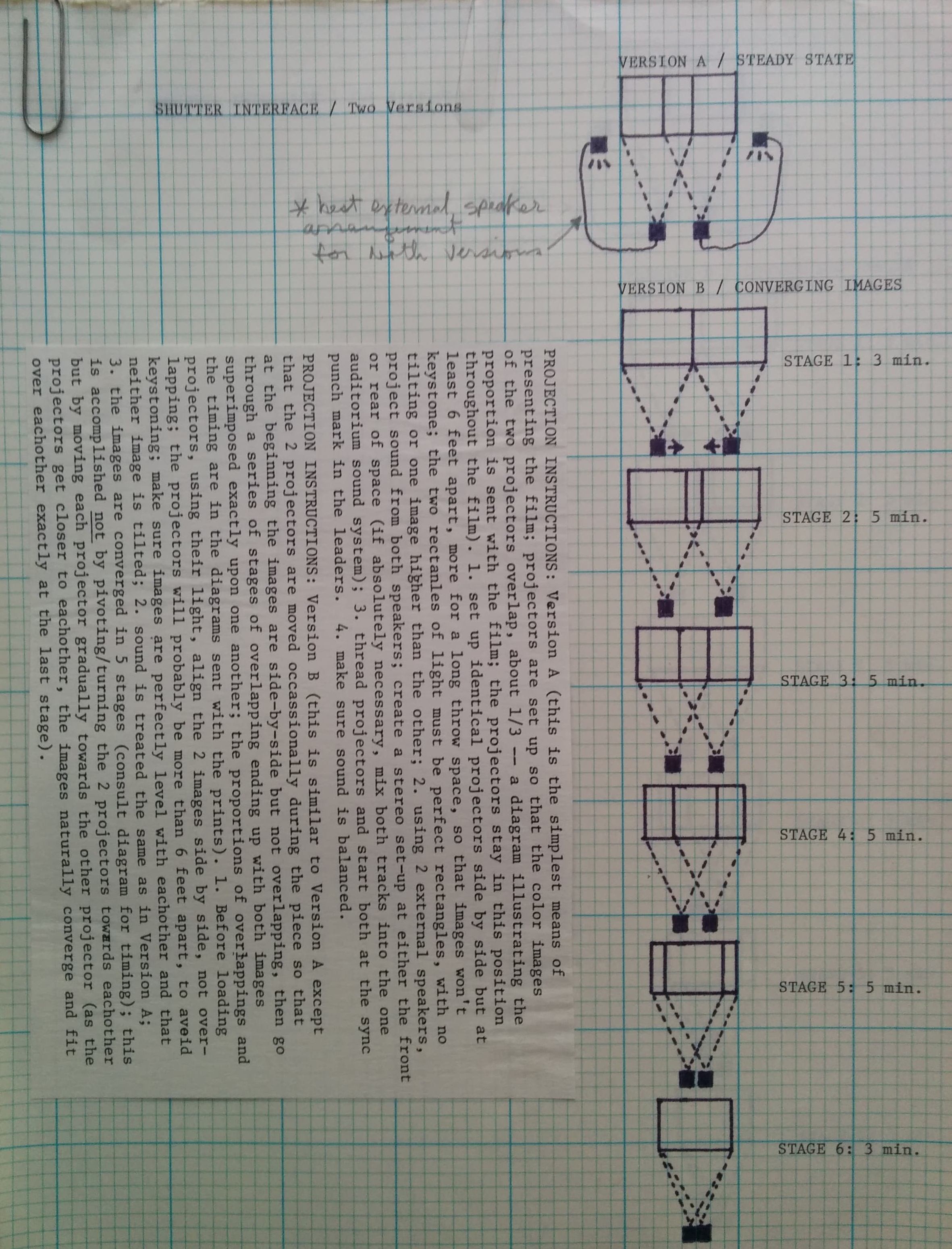 Shutter Interface Paul Sharits 1975 | 25 minutes | USA | 16mm x 2 | color | sound The central idea was to create a metaphor of the basic intermittency mechanism of cinema: the shutter. If one slows down a projector, one observes a "flicker"; this flickering reveals the rotating shutter activity of the system. Instead of slowing down a projector, one can metaphorically suggest the frame-by-frame structure of film (which is what necessitates a shutter blade mechanism) by differentiating each frame of the film by radical shifts in value or hue; this metaphor was a guiding principle in my work in the 1960's, in my so-called "color flicker films." I discovered, two years ago, that I could heighten this metaphor by partially overlapping two screens of related but different "flicker footage" and the conception of four overlapping screens began to evolve. For installation pieces, I prefer to use long film loops, each a slightly different length, so that the relationships within the system go through many phases, maintains the piece seem to be beyond duration, to exist as on-going environments of visual-aural activity (I regard them as "locations"). -PS