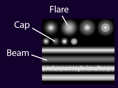 The laser sheet. The marked areas have the diffuse falloff used for all the laser lights.