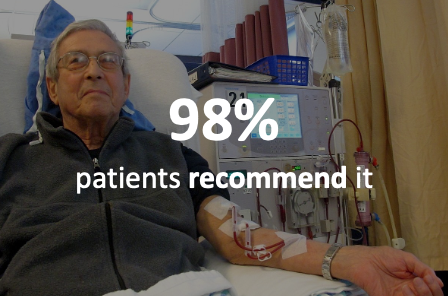 98% patients recommend using MyRenalCare.png