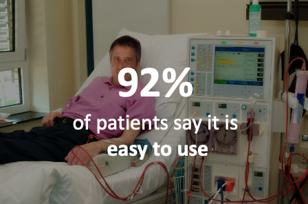 92% of patients say MyRenalCare is easy to use.png