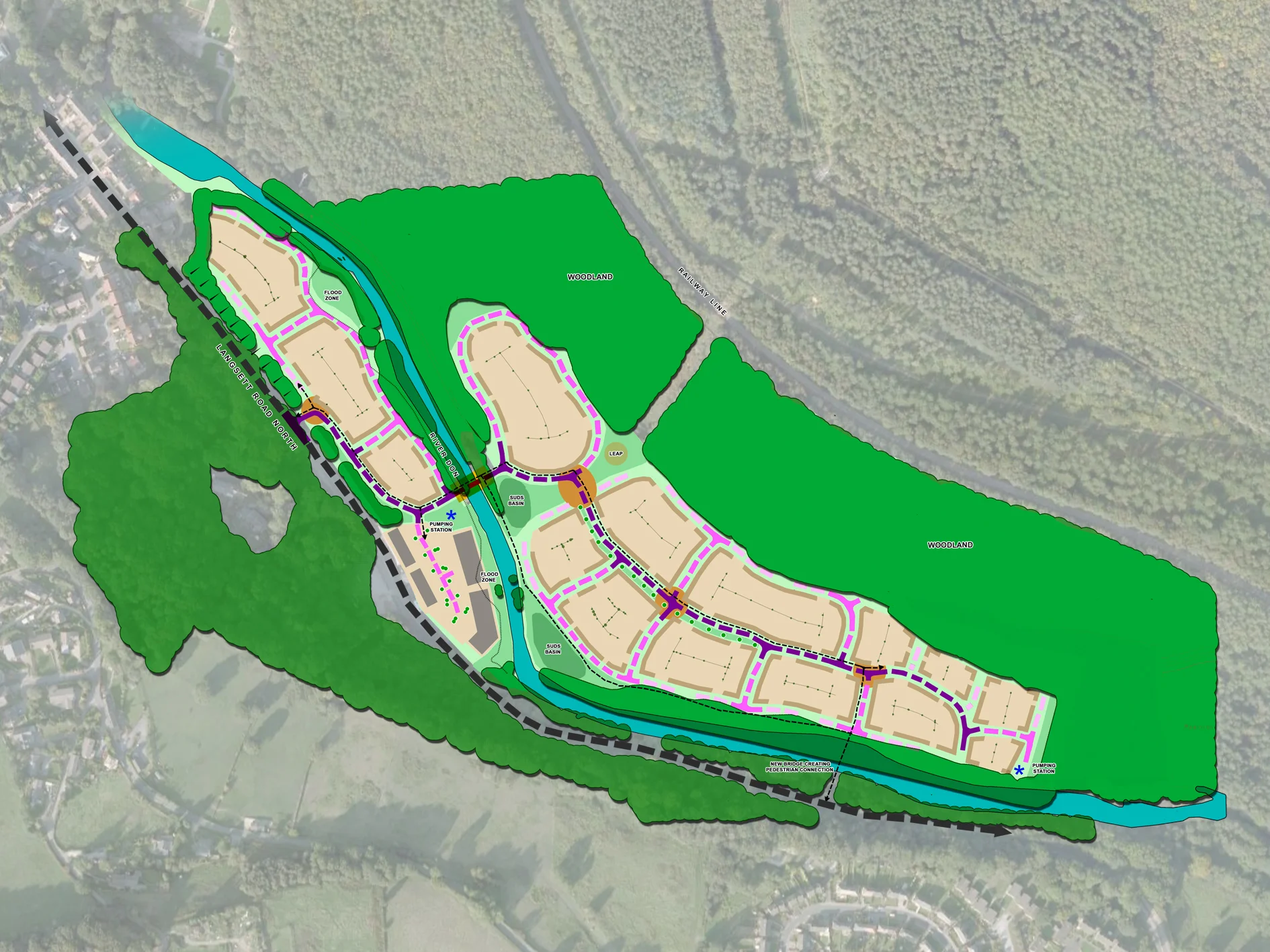 Masterplan
