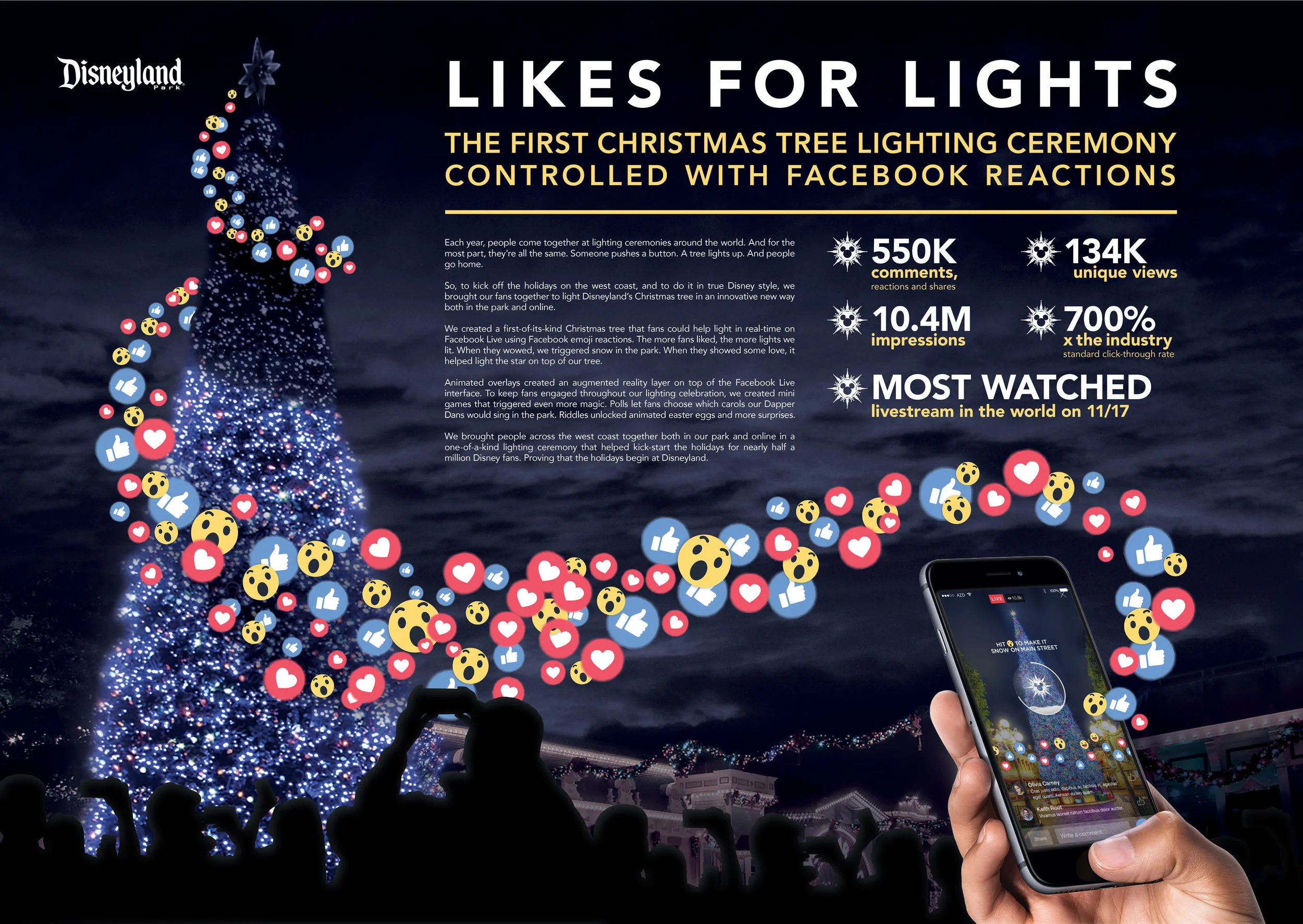 LikesForLights 2.jpg