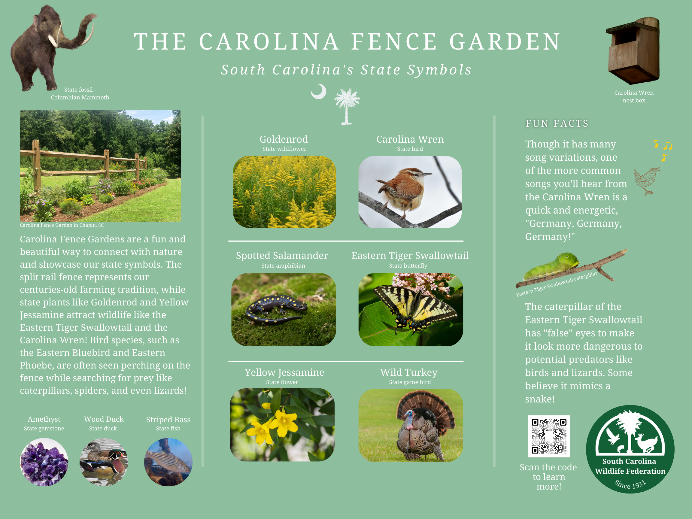 The Carolina Fence Garden Sign $115