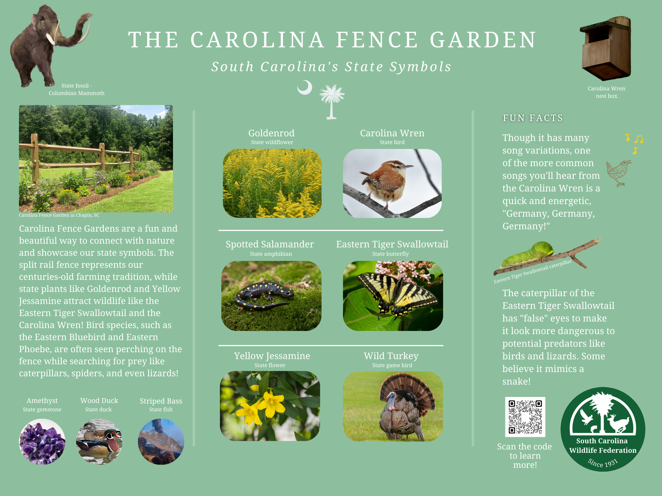 Copy of Carolina Fence Garden Sign.png