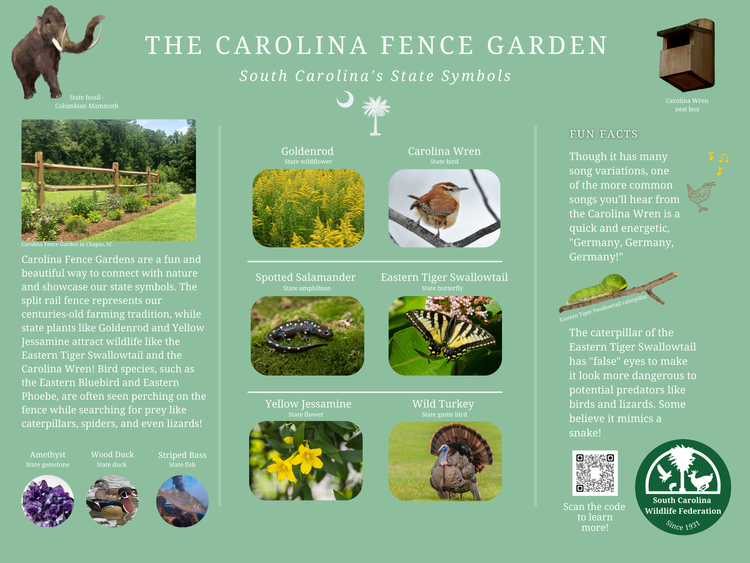 Copy+of+Carolina+Fence+Garden+Sign (2).png