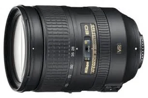 London & Brighton Portrait Photographer-Nikon lense