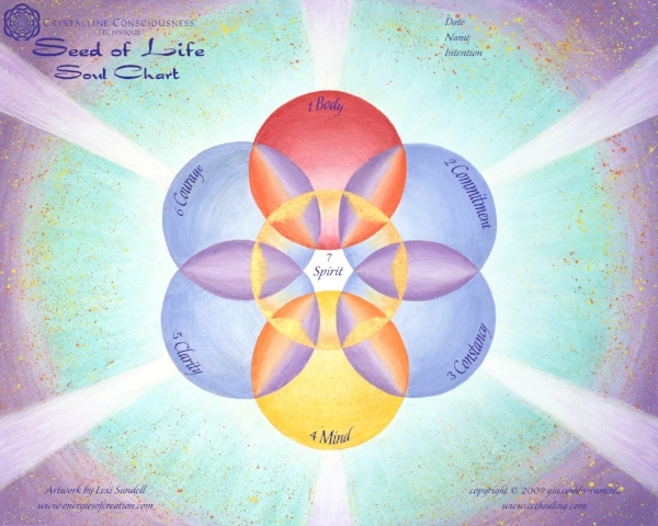 Seed of Life.jpg
