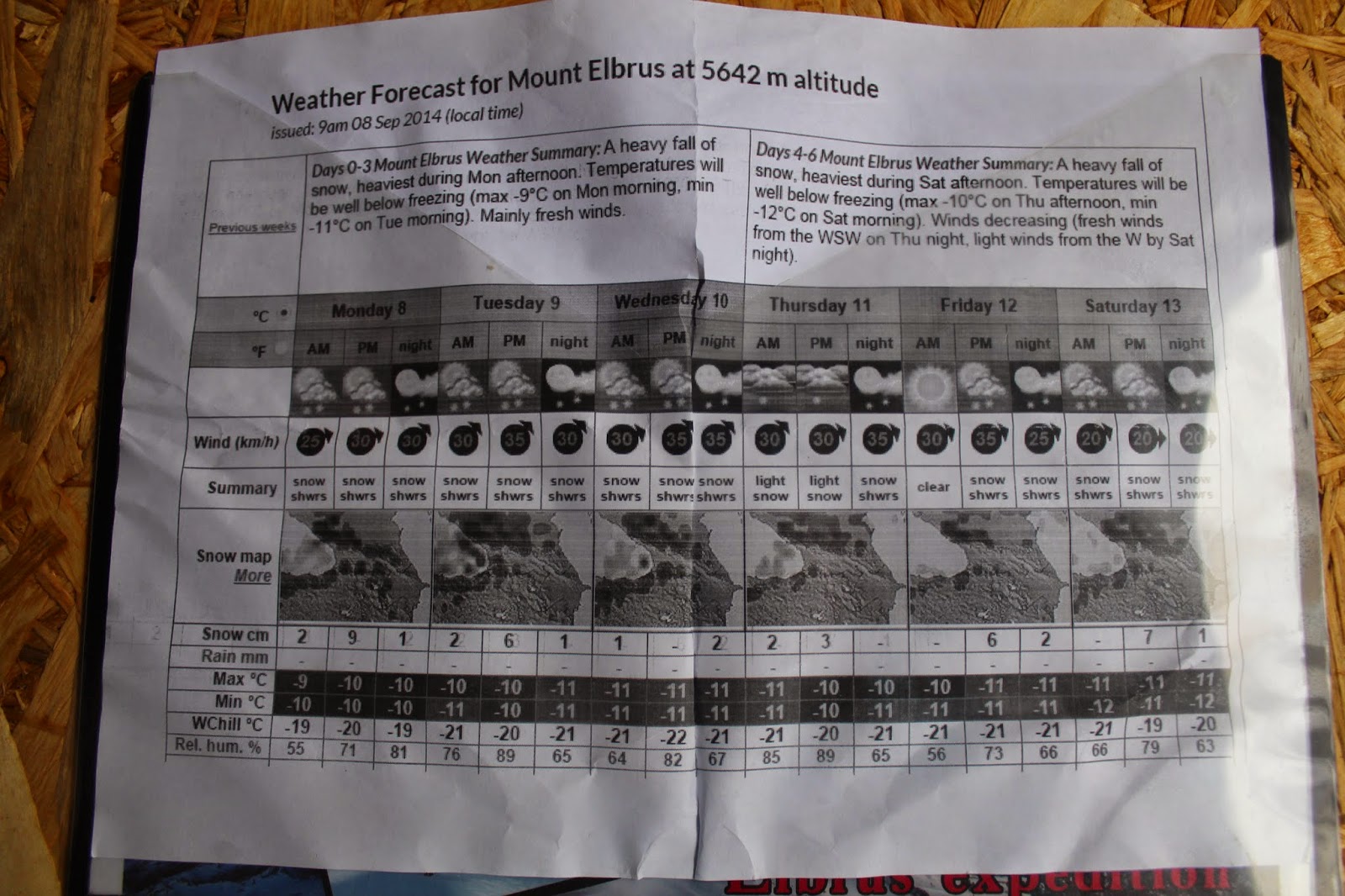 Weather forecast for Mount Elbrus. Not looking good.