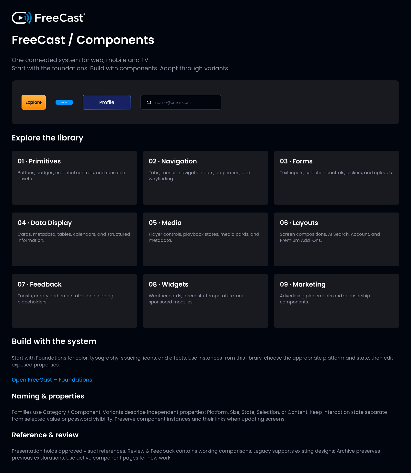 FreeCast design system overview showing shared components, navigation, forms, media, layouts, and feedback categories.