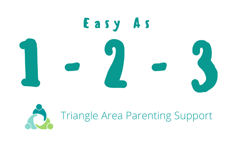 Image: Text reading Easy as 1 - 2 - 3; Triangle Area Parenting Support Logo.