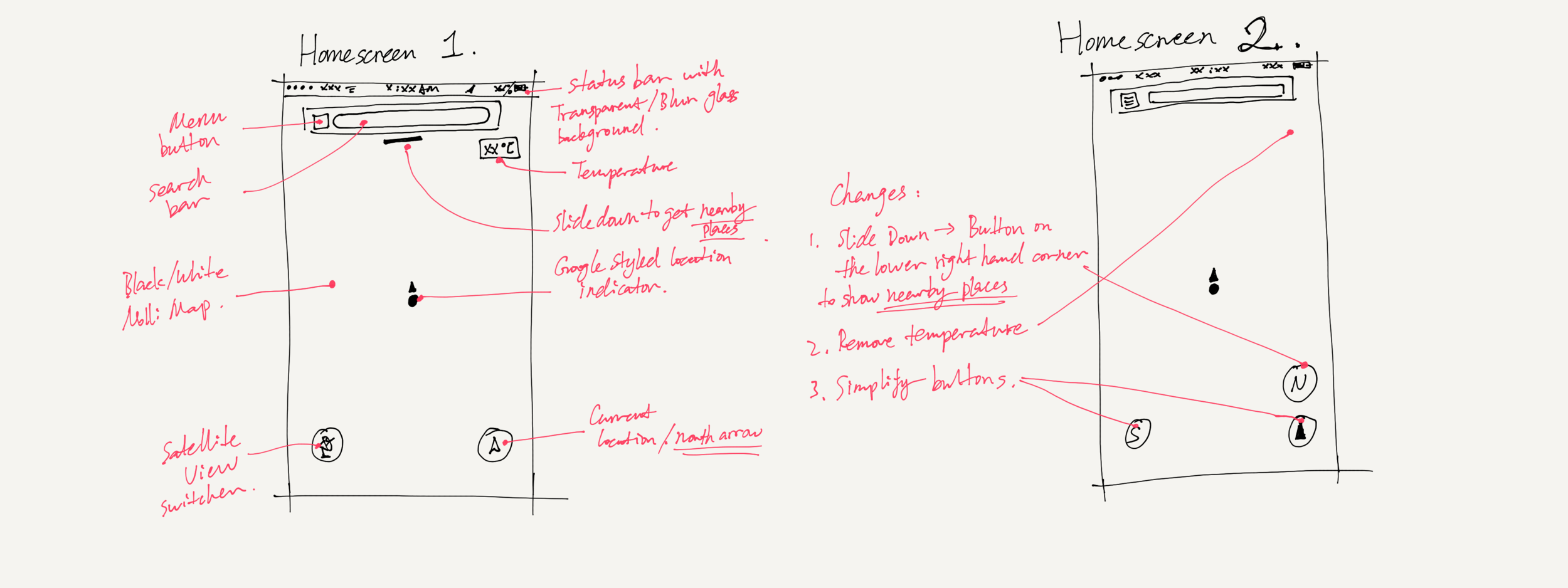 Homescreen wireframe modification