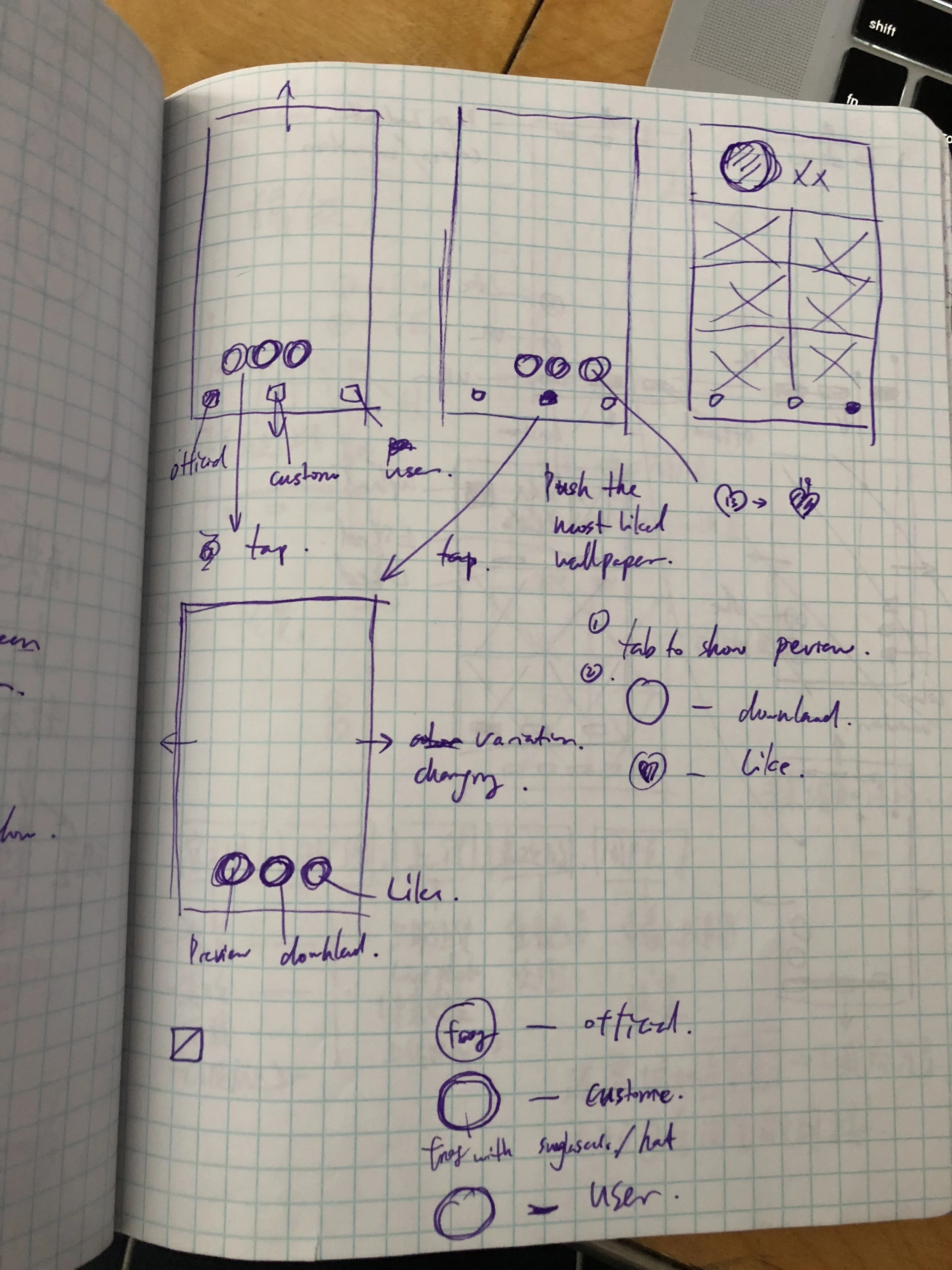 My initial sketches