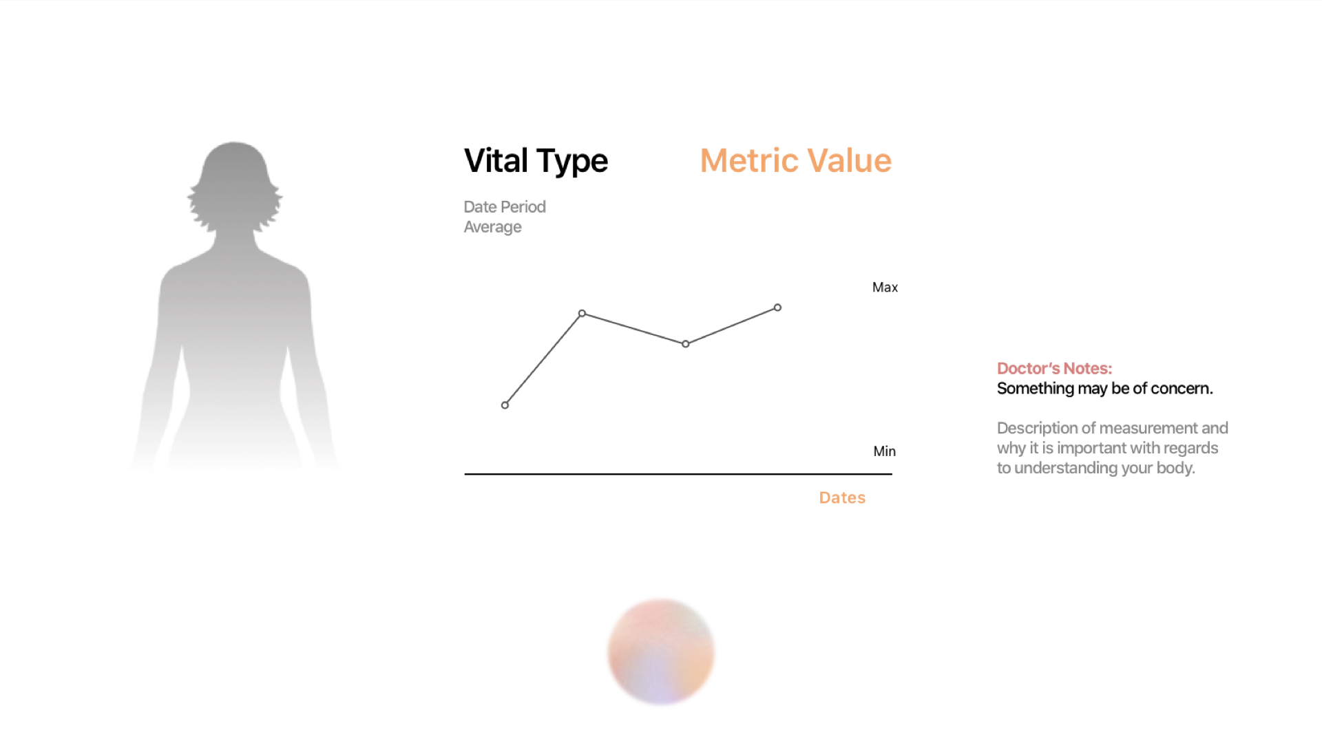 Vitals
